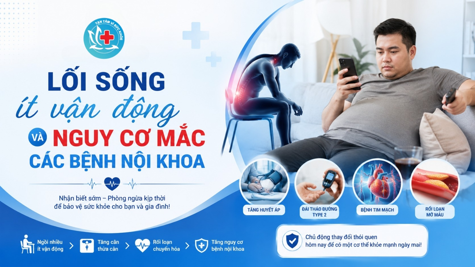 Lối sống ít vận động và nguy cơ mắc các bệnh Nội khoa